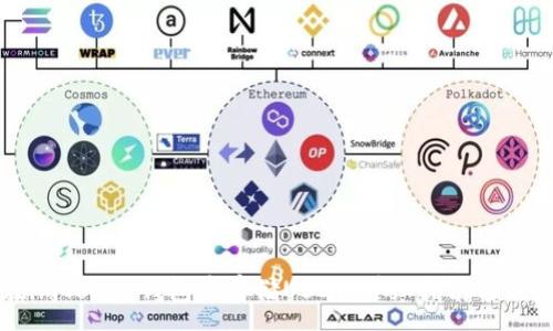 :
如何在imToken钱包中存储USDT：详细指南与最佳实践