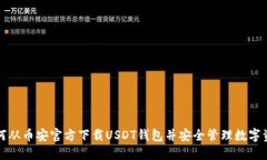 如何从币安官方下载USDT钱包并安全管