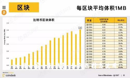 比特币安全轻钱包：如何选择与使用