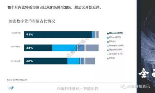 如何将比特币安全转账到钱包？全面指南