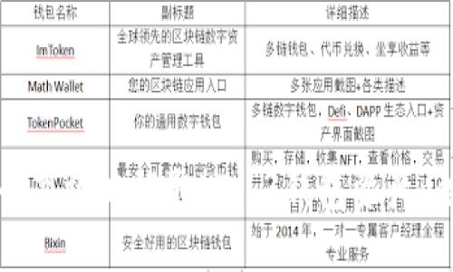 如何安全高效地提取Web3钱包资产：全面指南