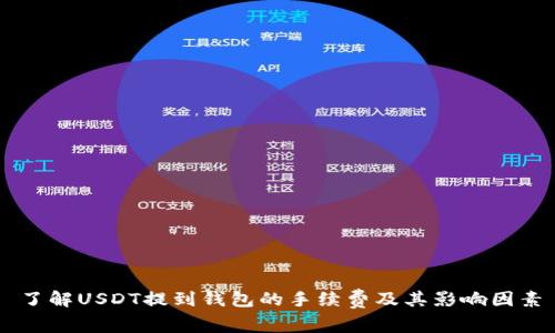 了解USDT提到钱包的手续费及其影响因素