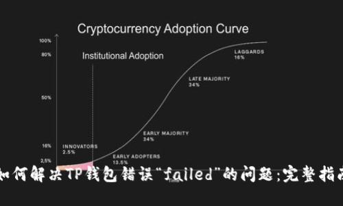 如何解决TP钱包错误“failed”的问题：完整指南