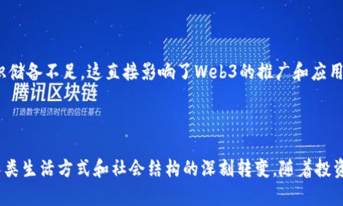 biao ti/biao ti红杉资本投了哪些Web3项目？深度解析与展望/biao ti

红杉资本, Web3投资, 区块链项目, 风投公司/guanjianci

## 引言

随着区块链技术的迅猛发展，Web3作为一个新兴的互联网形态，正在吸引全球投资者的目光。红杉资本，作为全球领先的风险投资公司之一，在Web3领域的投资布局受到广泛关注。那么，红杉资本投了哪些Web3项目？本文将对其投资案例进行深入解析，并展望Web3的未来发展。

## 红杉资本简介

红杉资本成立于1972年，是一家专注于技术、医疗和能源等领域的风险投资公司，总部位于加利福尼亚州的硅谷。其投资策略以早期投资和成长阶段投资为主，以支持创新和促进技术进步。红杉资本的投资组合中包括了多家知名公司，如Apple、Google、LinkedIn等。

## Web3与区块链技术概述

在深入讲述红杉资本的Web3投资前，我们首先需要了解Web3及其底层的区块链技术。Web3的核心理念是通过去中心化的协议和应用，再次赋能用户，减少对大型平台的依赖。区块链技术则为Web3提供了基础设施，保障数据的透明性和安全性，使得用户可以在不信任的环境中进行信任的交易。

## 红杉资本的Web3投资案例

红杉资本在Web3领域的投资可以概括为以下几个方面：

### 1. DeFi项目

去中心化金融（DeFi）是Web3最热门的应用之一。红杉资本早期投资了多个DeFi项目，如Uniswap和Aave。这些项目通过智能合约让用户在安全的环境下进行借贷、交易和投资。

### 2. NFT市场

红杉还看好非同质化代币（NFT）市场，投资了诸如OpenSea的平台。OpenSea不仅仅是一个交易平台，更是在数字艺术、游戏等领域的一个重要场所，推动了数字资产的流通。

### 3. 去中心化自治组织（DAO）

DAO作为一种新的组织形式，红杉资本也在其中下注。通过投资于DAO项目，红杉希望能够支持去中心化的治理模式，推动更多社区参与。

### 4. 基础设施项目

除了具体的应用，红杉资本也关注Web3的基础设施建设。例如，它投资了Polygon，一个以太坊扩展解决方案，帮助改进交易速度和降低成本，为Web3生态的可持续发展提供支持。

## Web3的未来展望

Web3的未来仍然充满挑战与机遇。随着技术的不断进步，用户对去中心化应用的认可程度会逐渐提高。同时，政策监管、技术安全等问题依然是Web3健康发展的关键。红杉资本的投资布局，不仅是对当前市场的响应，更是对未来的把控。

## 相关问题探讨

### 问题一：Web3与Web2有什么区别？

理解Web3的核心特征

Web1和Web2是互联网发展的两个重要阶段。Web1是静态网页时代，用户主要是信息的接收者，内容由少数公司提供。而Web2则是社交化的网络，用户参与内容的创建和分享，形成了以社交媒体为核心的生态系统。但这个阶段的中心化问题也逐渐显现，数据被少数公司垄断，用户对自己的数据产生了失控感。

Web3的诞生正是为了解决这一问题。Web3重构了互联网的基础架构，采用去中心化的方式，使用户能够完全控制自己的数据。通过区块链技术，Web3确保了数据的安全和透明性。用户不仅是内容的消费者，也可以是内容的所有者和管理者。Web3强调开放性与互操作性，使得不同的服务和应用可以无缝连接，从而形成更丰富的生态。

去中心化的概念
去中心化是Web3的核心理念。它通过区块链和分布式账本技术，使得每个用户都能够参与网络的运营，从而形成一个去中心化的生态。相比之下，Web2的中心化模式导致了信任危机，用户需要依赖平台的规则和决策，而Web3通过智能合约自动执行协议，降低了这种信任成本。

### 问题二：Web3的应用场景有哪些？

金融服务中的Web3

去中心化金融（DeFi）是Web3应用的一个重大突破。借助智能合约，用户可以在无中介的情况下进行借贷、交易、保险等金融活动。例如，用户可以通过DeFi协议获取利息，而不必依赖传统银行。DeFi平台如Aave、Compound等，已经成为全球许多人接受和使用的金融工具。

NFT与数字艺术

非同质化代币（NFT）为数字资产的拥有与交易提供了新的可能性。在艺术、音乐、游戏等领域，NFT让创作者能够直接与消费者交流，确保创作得到应有的回报。个体艺术家不再需要依赖传统画廊，他们可以通过平台如OpenSea进行交易，直接出售数字作品。

去中心化社交应用

Web3也推动了去中心化社交的出现。用户在这些平台上进行交互时能够拥有自己的数据，不必担心平台的干预。例如，Mastodon和Diaspora等去中心化社交网络，正在吸引更多用户尝试一种新的社交模式，使得社区管理变得更为民主。

### 问题三：红杉资本的投资策略是什么？

致力于长远的视角

红杉资本的投资策略一贯强调的是长远的视角。在Web3领域，红杉关注的是能够引领技术变革的项目，而不仅仅是短期内能带来高回报的项目。通过对行业的深入研究和对团队的严格筛选，红杉能够在早期发现具有潜力的项目，并依此布局投资。

支持创新的生态系统

红杉资本还意识到，单一项目的成功并不足以塑造整个生态，只有通过构建一个涵盖多种项目和技术的生态系统，才能推动整体行业的快速发展。通过多元化的投资，红杉旨在为Web3的未来打下更坚实的基础。

重视团队的能力

投资团队是红杉资本选择项目的重要标准之一。一个优秀的团队能够对抗行业的风险，推动项目的持续发展。在Web3领域，红杉更倾向于选择那些有着成熟技术背景和市场经验的团队，他们的能力直接决定了项目的未来发展。

### 问题四：未来的Web3面临哪些挑战？

技术挑战

Web3的快速发展伴随着技术上的各种挑战。区块链技术的成熟度不一，其中存在的可扩展性和安全性问题亟需解决。此外，大规模的用户迁移到Web3平台也需要更智能的解决方案，以保障网络的安全和效率。

监管问题

随着Web3的发展，监管将成为一个重要课题。各国对于加密货币及区块链技术的监管政策仍在不断变化，这给投资者和创业者带来了困惑。如何在合法合规的框架下推动Web3的发展，是各方需共同面对的挑战。

用户教育

虽然Web3拥有诸多优势，但对大众用户而言，如何理解和接受这一新技术仍然是一个难题。用户对于区块链、智能合约、加密资产等内容普遍知识储备不足，这直接影响了Web3的推广和应用，因此产业中的各方需要加强用户教育，从而加快技术的普及。

## 结论

红杉资本在Web3领域的布局，充分展示了这家全球领先的风险投资公司对于未来技术变革的敏锐洞察。Web3不仅仅是科技的革新，更是对于人类生活方式和社会结构的深刻转变。随着投资的持续加码和技术的不断进步，Web3将会迎来更加辉煌的明天。