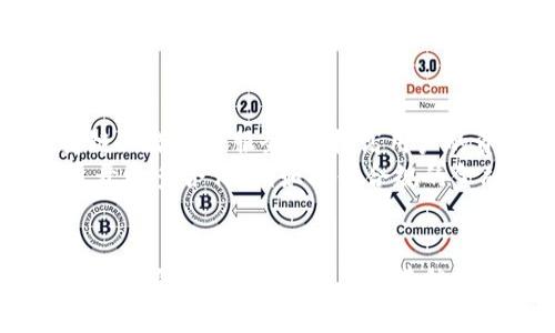 baiotiTP钱包使用指南：如何在百度贴吧找到最实用的信息/baioti  
TP钱包, 加密货币, 数字钱包, 百度贴吧/guanjianci  

在当今的数字货币时代，TP钱包作为一款热门的数字钱包，受到了越来越多用户的关注。特别是在百度贴吧等社交平台上，关于TP钱包的讨论火热异常，用户们积极交流使用经验、分享投资心得、解决使用中的疑问。本文将对TP钱包进行详细介绍，包括其功能、使用方法以及如何在百度贴吧上找到最实用的信息。

TP钱包的基本功能
TP钱包，作为一款支持多种加密货币的数字钱包，具备了常见数字钱包的基本功能，如创建资产、转账、交易等。同时，TP钱包也提供了一些独特的功能，使得其在众多数字钱包中脱颖而出。

首先，TP钱包支持多种主流数字货币，例如比特币( BTC)、以太坊( ETH)、莱特币( LTC)等。这意味着用户可以在一个平台上管理多种资产，提高了资产管理的效率。其次，TP钱包的界面简洁易用，即使是初学者也能快速上手。

另一项亮点功能是TP钱包内置的去中心化交易所( DEX)，用户可以直接在钱包内部进行交易，无需转账至其他交易平台。这一功能大大降低了用户的交易成本，提高了交易的速度。

TP钱包的使用方法
使用TP钱包非常简单，用户只需下载官方版本，创建账号并进行一些基本设置即可。以下是使用TP钱包的详细步骤：

ol
li首先，用户需要在官网下载TP钱包。确保下载来源正规，避免下载到钓鱼软件。/li
li安装完成后，用户可以选择创建新钱包或导入已有钱包。如果是新用户，建议选择创建新钱包，系统会生成一组助记词，务必妥善保存。/li
li用户需要进行身份验证，按照系统提示完成相关步骤后，便可进入钱包界面。/li
li在钱包界面，用户可以随时查看自己的资产情况，进行转账、充值、交易等操作。/li
li想进行充值，只需在“充值”界面生成相应二维码或地址，将资产转入即可。/li
/ol

为什么选择百度贴吧作为信息获取平台
百度贴吧是一个基于兴趣的社区，拥有大量活跃用户，用户可以在上面分享自己的使用体验、投资策略或最新信息。由于TP钱包的用户群体也相对庞大，贴吧中关于TP钱包的信息可谓是五花八门，种类丰富。

在贴吧中，用户可以找到关于TP钱包的最新动态、升级信息及其他用户的使用心得。这些信息不仅有助于新用户的入门，更能帮助经验丰富的用户加强对市场变化的敏感度。

此外，贴吧还有便捷的互动功能，用户可以随时对感兴趣的帖子进行评论、转载或者点赞，与其他用户进行深入讨论，形成良好的交流氛围。

如何在百度贴吧上找到实用的TP钱包信息
在百度贴吧上获取与你相关信息的关键在于搜索和筛选。首先，可以通过关键词如“TP钱包使用教程”、“TP钱包最新消息”等进行搜索。这样可以帮助你快速找到相关主题的帖子。

其次，用户要有选择性地阅读帖子。尽量选择那些阅读量高、评论积极的帖子，这通常是因为内容较为实用或作者具有一定的影响力。可以关注一些资深玩家的帖子，他们的分享往往更具参考价值。

最后，积极参与讨论，而不仅仅是被动获取信息。在帖子底部留言，提出自己的疑问，或分享自己的经验，这样不仅能够帮助他人，也能吸收更多有用的信息。

TP钱包安全性分析
在数字货币火热的同时，安全问题也一直是用户关注的焦点。TP钱包在安全性方面采取了多种措施，力求保护用户资产。首先，采用了高强度的加密技术，保障用户私钥和助记词的安全性。

此外，TP钱包还提供了资产冷存储选项，将大部分资产存入离线账户，减少因网络攻击造成损失的风险。而且用户在进行重要操作如转账、交易时，系统会要求输入二次验证，提高大额资金出入时的安全性。

当然，用户也需树立安全意识，切勿随意下载不明软件，定期更新密码，避免使用过于简单的密码，并妥善保管助记词，务必不公开和上传。

四个相关问题探讨

问题一：如何提升TP钱包的使用效率？
提升TP钱包的使用效率可以从多个方面入手，首先是熟悉操作流程。每个功能区域的作用要清楚，例如转账、充值等，能够有效地避免操作失误。  
其次，利用TP钱包的快捷入口功能。例如，设置常用地址、交易快速处理等，都能够节省时间。用户还可以通过定期的使用，逐渐熟悉系统的各项功能，以提高整体效率。  
同时，用户还可以通过参与社区讨论，学习其他用户的使用心得，了解他们的使用习惯和技巧，这样可以获得更多的使用建议，最大化TP钱包的使用效率。  

问题二：TP钱包与其他数字钱包相比有哪些优势？
TP钱包相较于其他数字钱包，有几个明显的优势。首先是其支持的币种非常广泛，用户可以在一个钱包中管理多种不同的资产，减少了管理多个钱包的繁杂。  
其次，TP钱包的用户界面友好，对于新手来说，上手难度相对较低，配置灵活，满足不同用户的需求。此外，去中心化交易所的内置功能，方便用户完成交易，让用户无需将资产转入第三方交易所，不仅节省时间，还有助于资金安全。  
再者，TP钱包注重用户安全，采用高水平的加密技术，用户在进行资金操作时会获得额外的安全保障，这在一定程度上提高了用户的信任感。综合来看，TP钱包堪称一款高效且安全的数字钱包选择。  

问题三：如何在百度贴吧获取更准确的信息？
在百度贴吧获取准确的信息，首先要选择高质量的讨论。用户可以优先关注那些活跃用户的帖子，他们的反馈通常更为真实、可靠。而且由于贴吧本身的聚焦性，某些专门讨论TP钱包的吧友可以成为你获取信息的重要来源。  
此外，用户应当学会判断信息的真假。一些带有个人广告性质的帖子可适当忽略，更多依赖于用户实测的内容。查看评论区的讨论，往往能揭示出信息的更多细节，以判断其真实性。  
最后，参与的次数越多，提升的精度也会越高。通过与其他用户互动，了解他们的看法和解答，可以帮助你获取更有价值的信息，这样就能够提高获取信息的准确性。  

问题四：TP钱包的未来发展趋势如何？
随着数字货币市场的不断发展，TP钱包也在根据市场需求进行适应和变化。未来，TP钱包将可能加入更多创新功能，例如提供收益耕作，支持链上借贷等服务，以提高用户的资产利用率与流动性。  
同时，随着各国对数字货币监管政策的逐渐完善，TP钱包需要在合规性和用户隐私这两方面不断平衡。未来TP钱包可能会与下游金融机构展开更多合作，例如提供合规的金融理财服务，实现传统金融与数字资产的无缝对接。  
总之，数字钱包的发展空间广阔，TP钱包也将在技术与用户体验方面不断创新，致力于为用户提供更安全、高效的服务。  

总结来看，TP钱包在数字资产管理中展现了强大的功能和便捷的使用体验。百度贴吧作为一个优质的信息获取平台，让我们不仅可以了解TP钱包的最新动态，还能与其他用户进行广泛交流，形成良好的学习氛围。希望本文能够为你提供有用的信息，帮助你更好地使用TP钱包。