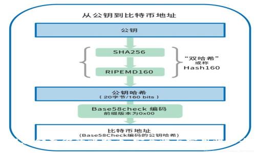 如何管理和储存你的比特币：安全性与实用性的全面指南