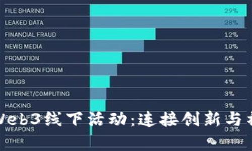 探索香港Web3线下活动：连接创新与社群的前沿