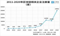 如何找到USDT钱包地址：详细步骤与注