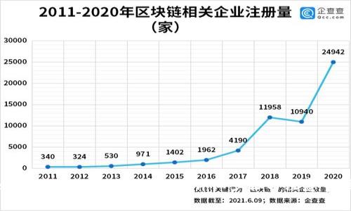 如何找到USDT钱包地址：详细步骤与注意事项