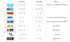 如何应对TP钱包中毒问题：全面分析与