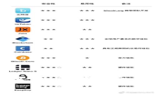 如何应对TP钱包中毒问题：全面分析与解决方案
