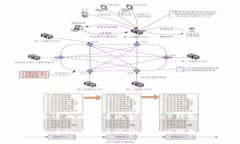 如何选择合适的比特币现金（BCH）钱包：全面指