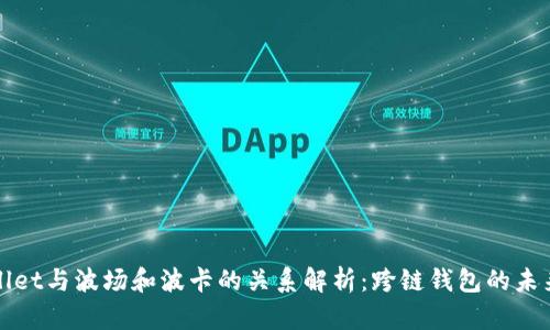 TPWallet与波场和波卡的关系解析：跨链钱包的未来趋势