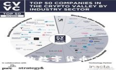 如何找回tpwallet中的数字货币：忘记币种的解决方