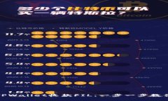 如何使用TPWallet收款FIL：一步一步教你轻松收款