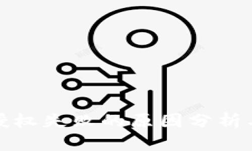 tpwallet授权失败的原因分析与解决方案