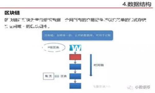 是的，Dot（Polkadot）可以与TPWallet（TP钱包）进行集成。TPWallet是一个支持多种区块链资产的钱包，它允许用户安全地存储和管理他们的加密货币。Polkadot是一个跨链协议，旨在连接不同的区块链，使它们能够共享数据和资产。

通过TPWallet，用户可以方便地管理Polkadot生态系统中的资产，比如DOT代币以及其他基于Polkadot的项目代币（如Kusama等）。此外，TPWallet也可能提供与Polkadot的智能合约交互的功能，使得用户可以在不同的区块链之间移动资产，享受到Polkadot带来的多链协作的优势。

如果你对如何在TPWallet中使用Polkadot有具体的问题，或者想了解更多的集成细节，请告诉我！