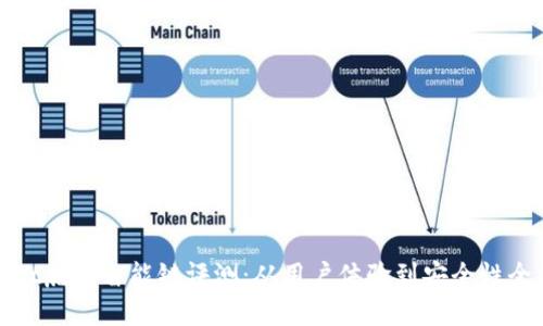 tpwallet虎符智能链评测：从用户体验到安全性全面解析