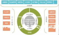 如何在TPWallet上获得FTM币：一步步详解
