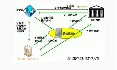 “TP国际钱包：全球支付新时代的选择”