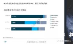 简易指南：交易所如何向 TPWallet 提取 USDT