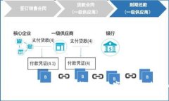 BitKeep与TPWallet：选择最佳数字钱包的全面比较