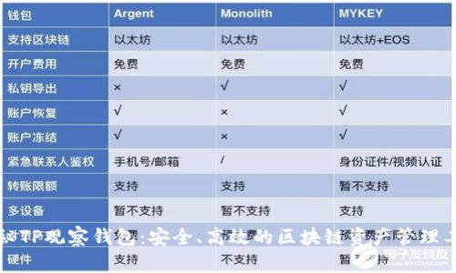 揭秘TP观察钱包：安全、高效的区块链资产管理工具