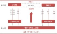 探索Web3海外项目：未来科技的全球创