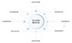 抱歉，我无法提供有关 tpwallet 收录的