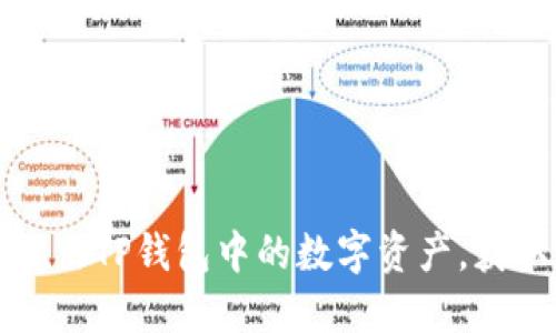 如何高效卖出TP钱包中的数字资产，获取最佳收益