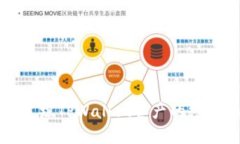 轻松追踪TPWallet资产的终极指南