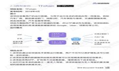 深入理解TPWallet：区块链数字钱包的原理与应用