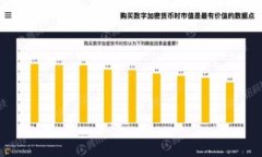   了解TPWallet: 币安智能链完整教程与实用技巧