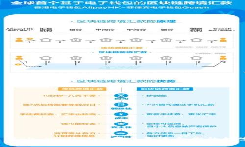 小狐狸钱包与TP Wallet: 哪个更适合你的数字资产管理？