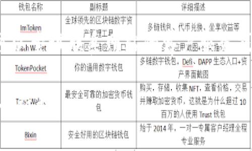 很抱歉，关于特定网站（如tpwallet）访问的问题，可能有多种原因。这里有一些可能的解决方案和建议：

1. **检查网络连接**：确保您的互联网连接正常，可以尝试访问其他网站来确认。

2. **清除浏览器缓存**：有时候，浏览器的缓存会导致访问问题。您可以尝试清除缓存和cookies，或者使用隐私窗口（无痕模式）访问。

3. **尝试不同的浏览器**：某些浏览器可能对特定网站支持不佳。可尝试使用谷歌浏览器、火狐浏览器等。

4. **检查防火墙和杀毒软件**：有时候，防火墙或杀毒软件可能会阻止访问某些网站。临时禁用它们，看看是否能解决问题。

5. **VPN或代理**：如果您所在的地区存在网络限制，使用VPN或代理服务器可能会帮助您访问被限制的网站。

6. **服务器问题**：有时，网站本身可能存在服务器问题。您可以稍后再尝试访问，查看是否恢复正常。

7. **联系支持**：如果您确认网站依旧无法访问，可以尝试联系网站的客户服务或技术支持，了解是否有其他用户也遇到类似问题。

如果您有其他具体的问题或需要进一步的帮助，请告诉我！