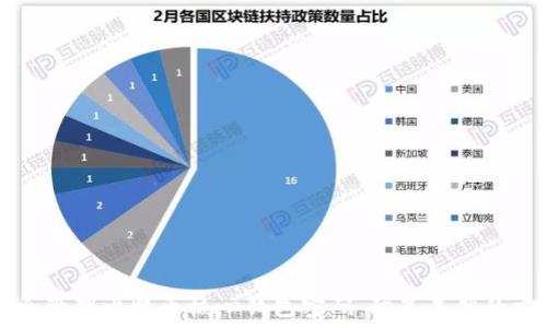  पुष्तकालिक 
  如何安全管理比特币核心钱包密码：防患未然的方法与技巧