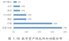 深入探讨：2023年Web3主流币全景分析