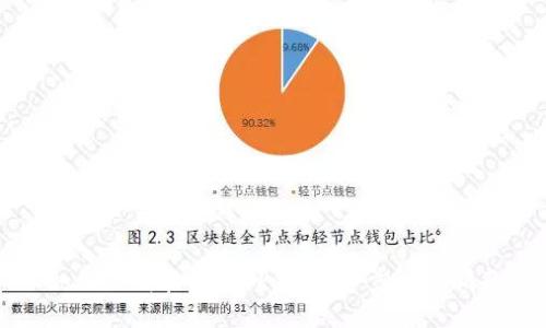 如何下载和安装TP钱包：一步一步指南