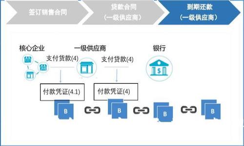 探索tp钱包与比特币主网的完美结合：数字资产管理新选择