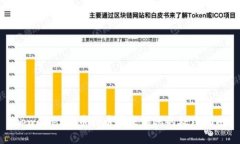tpwallet提币到币安未到账的处理指南
