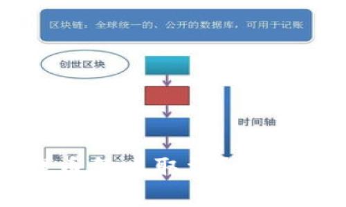 tpwallet提币怎么取消？详解与实用技巧