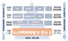 探索香港Web3峰会的魅力：美女与科技