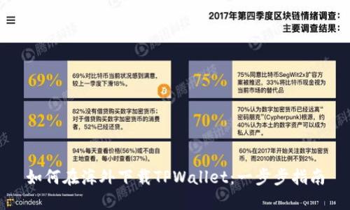 如何在海外下载TPWallet：一步步指南