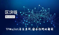 TPWallet与交易所：安全性对比解析