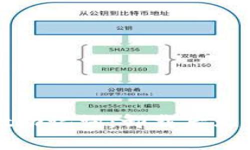 如何找回tpwallet助记词：卸载后无法恢复的解决方案