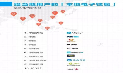 如何使用TPWallet：从入门到精通的全面指南