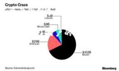 Web3领域通常指的是基于去中心化技术
