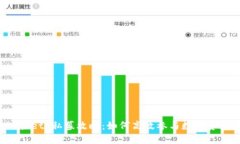 TP Wallet 私募攻略：如何高效参与数字资产投资