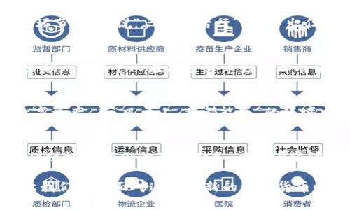   比特币钱包节点增加：如何你的数字资产管理 / 
 guanjianci 比特币，钱包，节点，数字资产 /guanjianci 

引言：数字货币时代的崛起
随着区块链技术的发展和比特币的普及，越来越多的人开始关注数字资产的管理。在这个数字货币的时代，比特币作为最早也是最有影响力的加密货币，正吸引着大量的投资者和用户。正如一句老话所说的：“不怕一万，就怕万一”，做好资产的安全管理，特别是选择合适的钱包节点，是每一个比特币持有者不能忽视的责任。

比特币钱包的基础知识
首先，我们需要了解比特币钱包的基本概念。比特币钱包不同于传统的钱包，它是一个可以存储比特币私钥和公钥的软件工具。根据存储方式的不同，比特币钱包可以分为冷钱包和热钱包。冷钱包就像一个深藏在家里的金库，安全稳定，但访问时可能不够方便；而热钱包就像一个随身的皮夹，虽然便利，却容易受到攻击。

增加钱包节点的意义
在比特币网络中，节点是连接网络中所有用户的基础设施。增加钱包节点，是为了提高网络的安全性和稳定性。节点越多，网络越强大，这就意味着更少的风险和更多的保障。在一些地方，人们常常用“众人拾柴火焰高”来形容团队合作的重要性，这句话在比特币网络中同样也适用。

如何增加比特币钱包节点
增加钱包节点的步骤并不复杂，但需要认真对待。首先，你需要选择一个合适的节点软件，比如 Bitcoin Core 或其他受信任的客户端。安装完成后，确保你有足够的存储空间来存储区块链数据。由于区块链数据庞大，老话常说“工欲善其事，必先利其器”，选择好的硬件和网络环境，可以大大提高节点的运行效率。

你的节点
一旦节点成功运行，下一步就是你的节点。你可以考虑调整带宽设置、连接更多的对等节点（peers）等。在数字货币圈，“货比三家”的道理同样适用于节点的，多个对比可以有效找到最佳配置。

为你的比特币安全把关
在互联网的世界中，安全始终是重中之重。这样说来，使用强密码、双重验证等安全措施是必要的。此外，定期备份你的钱包也是一个不可忽视的环节。俗话说“三思而后行”，在作出任何与资金有关的决定时，一定要谨慎。

社区与支持的重要性
在使用比特币钱包的过程中，加入相关社区能够帮助你更好地理解和使用钱包。许多经验丰富的用户愿意分享他们的经验和建议。正如“行行出状元”，每个人在加密货币领域都有值得学习的地方，获取支持和交流的渠道对于更好的使用钱包至关重要。

未来的展望
随着技术的不断进步，比特币钱包可能会变得越来越智能和安全。我们或许会看到更多创新的解决方案出现，帮助用户更方便地管理他们的数字资产。在“风口上，猪都能飞”的环境中，抓住机遇，善于学习与创新，是每个投资者应具备的素质。

结论
在这个充满机遇与挑战的时代，掌握比特币钱包的使用与节点的增加，显得尤为重要。随着数字货币市场的不断发展，技术也在不断进步，与时俱进地更新你的知识储备，才能在浪潮中立于不败之地。就像老话说的“好的开始是成功的一半”，从掌握基础知识开始，为自己的数字资产保驾护航吧。

总而言之，比特币钱包节点的增加对于提升安全性和稳定性至关重要。通过学习和节点设置，投资者和用户能够更好地管理自己的数字资产。让我们共同面对这个崭新的数字货币时代，愿每一个比特币持有者都能在这条发掘财富的道路上勇往直前，获得属于自己的成功！