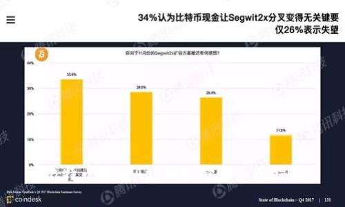 比特币钱包App的选择与使用指南